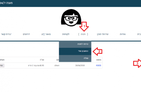 מדריך למשתמש בחנות התוכן הדיגיטלית של כתבנית